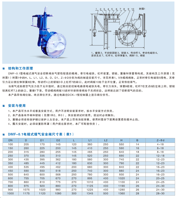 電磁式煤氣安全切斷閥.jpg